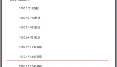 帧率猫最新版 截图