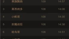凯恩之角论坛 截图