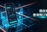 酒店实时查询预订软件