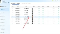 CF装备助手 截图