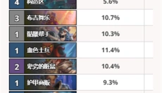 HSReplay软件 截图