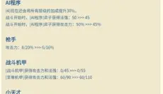 nga玩家社区app 截图