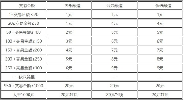 代练通安卓版