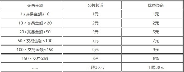 代练通安卓版