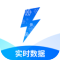 Scor电竞app