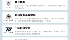 蔚蓝档案语音包 截图
