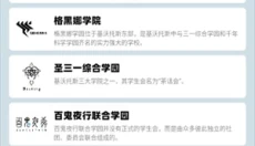 蔚蓝档案语音包 截图