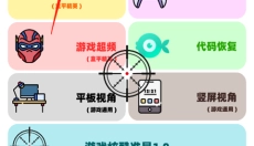 画质MxPro老版本 截图