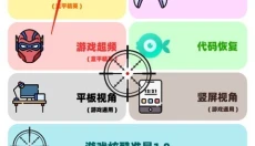 画质mxpro终极版 截图