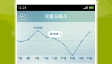 流量精灵APP 截图