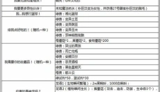 最强蜗牛 截图
