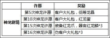 最强蜗牛 截图