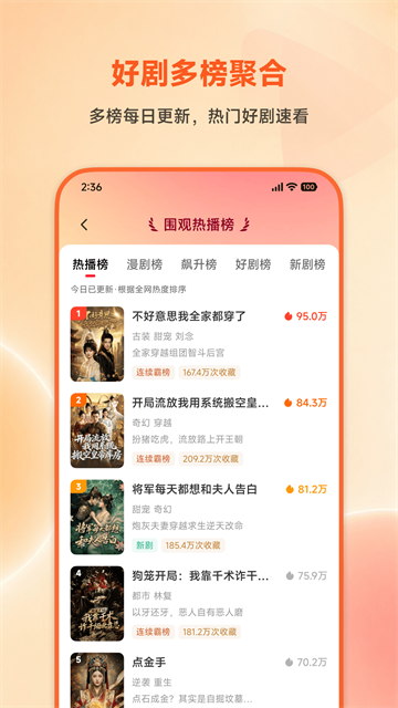 围观短剧免费