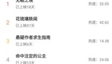 影视猫plus手机版 截图