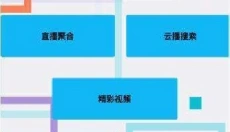 小鸡宝盒 截图