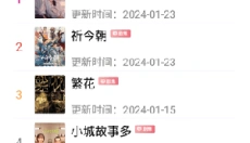 成全影视大全免费追剧 截图