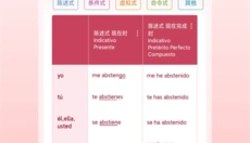 西语助手app 截图