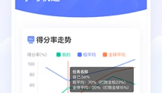 天学网学生端 截图