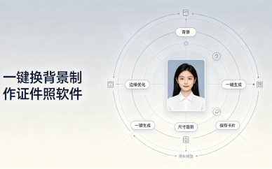 换背景制作证件照软件