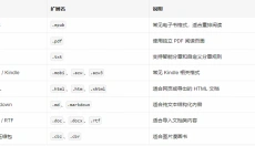 Reeden 截图
