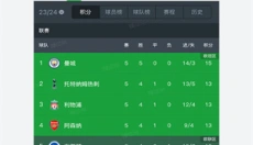 懂球帝 截图