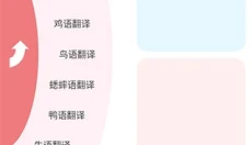 动物语言翻译器 截图