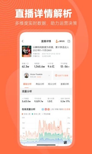 蝉妈妈app