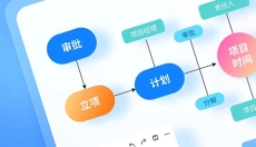 亿图图示免费版 截图