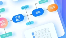亿图图示免费版 截图