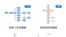 亿图图示免费版 截图