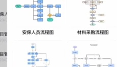 亿图图示免费版 截图