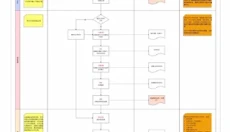 亿图图示免费版 截图
