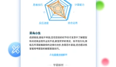学魁榜 截图