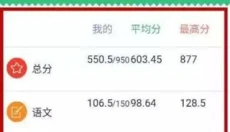 七天网络 截图