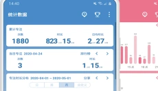 番茄ToDo社区软件 截图