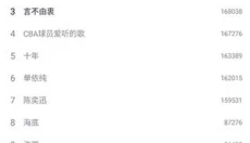 咪咕音乐免费版 截图