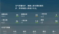诸葛天气免费版 截图