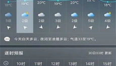 长乐天气预报 截图