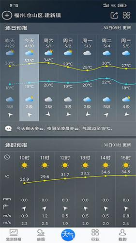 长乐天气预报
