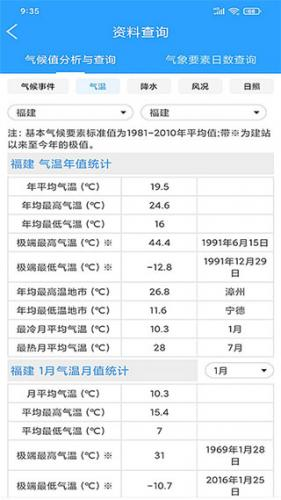 长乐天气预报