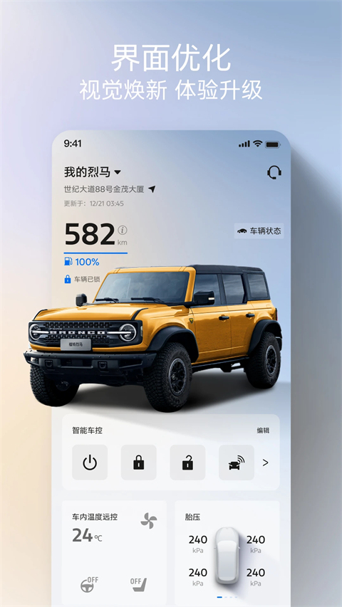 福特派