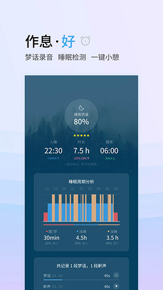 小睡眠app