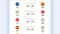 看个球app 截图