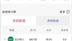 看个球app 截图