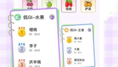 馋猫食记 截图