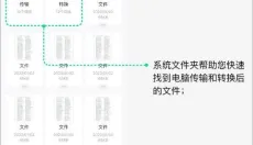 迅读PDF大师 截图