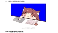 bongocat 截图