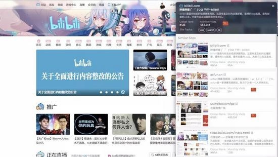 similarsites插件