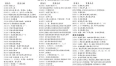 栏杆图集 截图