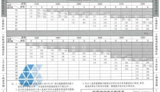 栏杆图集 截图